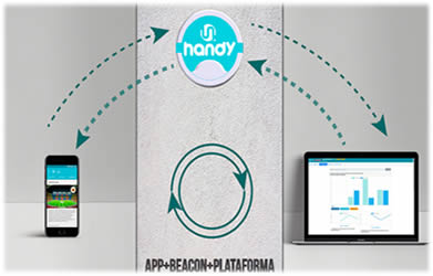Handy APP
